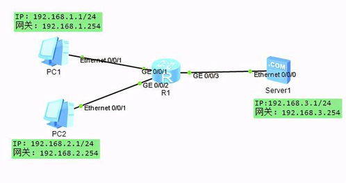 华为ACL 网络工程师必备的访问控制核心技术